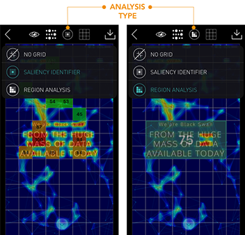 Analysis type