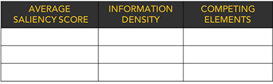 Benchmarking