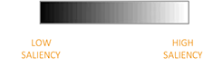 Opacity map