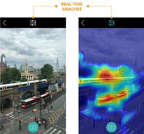 Realtime analysis
