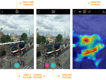 Realtime analysis 2